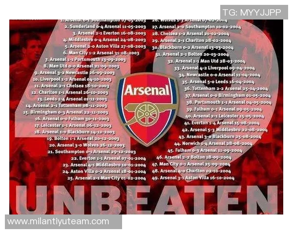 英超官方发问：你认为阿森纳的49场不败纪录能否被超越